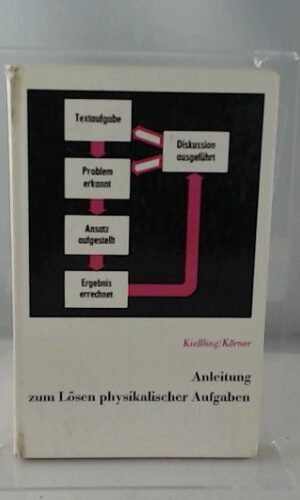 Anleitung zum Lösen physikalischer Aufgaben
