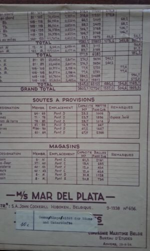 Historisches Konvolut zur M/S Mar del Plata und zur späteren MS Heinrich Heine der Deutschen Seereederei Rostock. – Bild 7