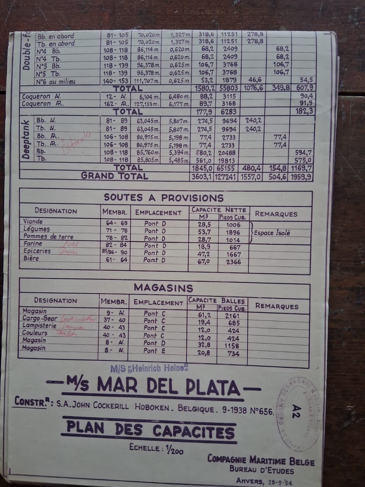 Historisches Konvolut zur M/S Mar del Plata und zur späteren MS Heinrich Heine der Deutschen Seereederei Rostock. – Bild 10